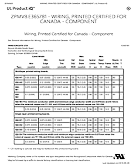 UL & CUL safety certification